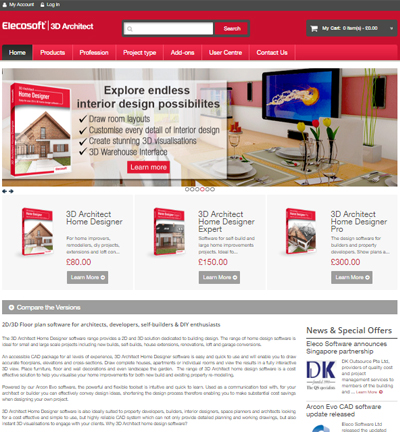 Virtuemart Product
